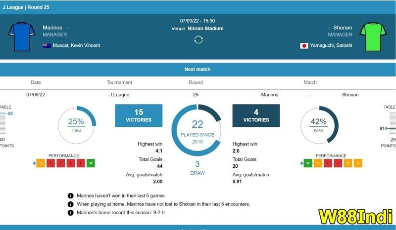 วิธีการลูกเตะลูก